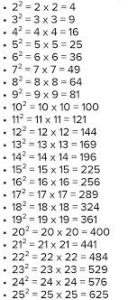 10’un Karesi Kaç Eder? Basit ve Net Açıklamasıyla Öğrenin - Kapak Görseli
