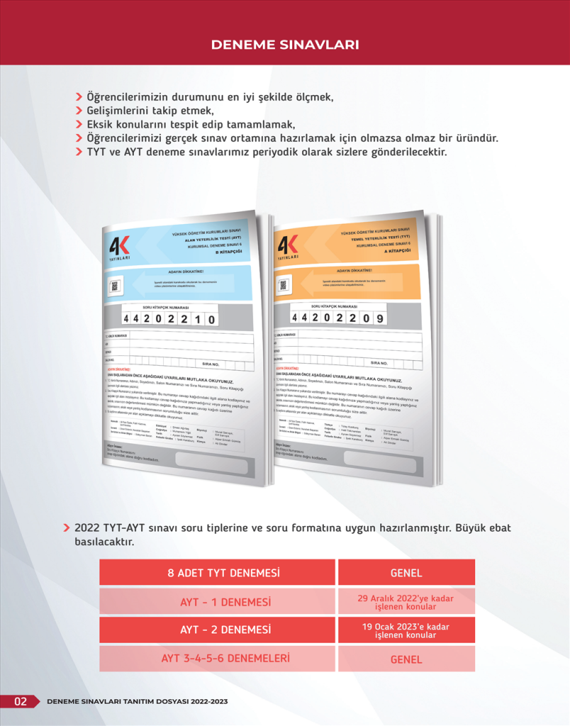 4K Deneme Sınavı Zor mu, Kolay mı? İşte Gerçekler! - Kapak Görseli