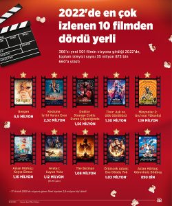 En Çok İzlenen Yasak Aşk Dizileri ve Hikayelerindeki Gizemler - Kapak Görseli