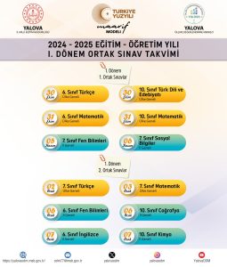 İl Geneli Sınav Sabah ve Öğleden Sonra Nedir, Nasıl Uygulanır? - Kapak Görseli