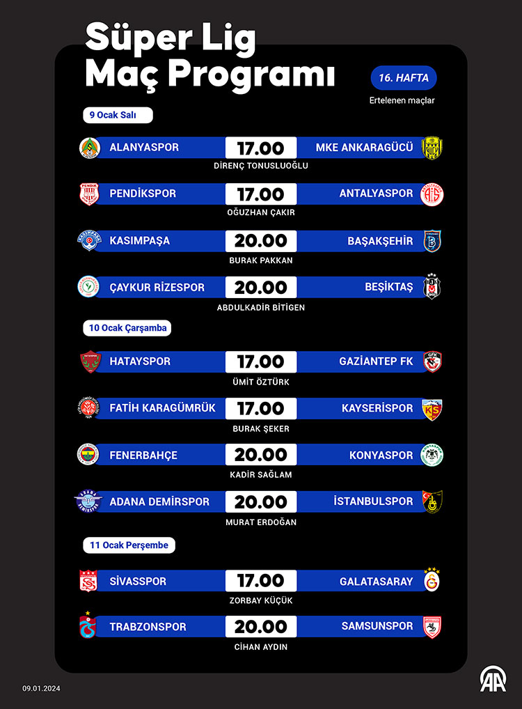 Süper Lig Maçları Genellikle Hangi Günlerde Oynanıyor? - Kapak Görseli