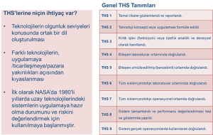 THS Seviyeleri Nedir? Belirtileri ve Normal Değerler Hakkında Bilmeniz Gerekenler - Kapak Görseli