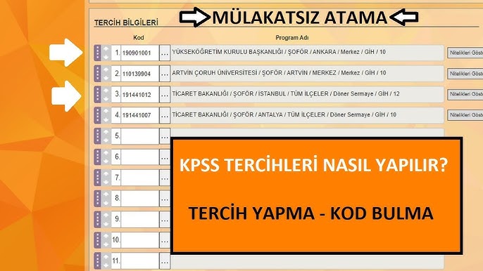 Tercihini Yap'ta Hangi Bölümler Var? Tüm Seçenekleri Keşfet! - Kapak Görseli