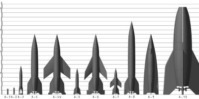 Aggregate 5 Roket Fırlatmaları ve Gelecek Tarihleri [Uzman Rehber 2026] - Kapak Görseli