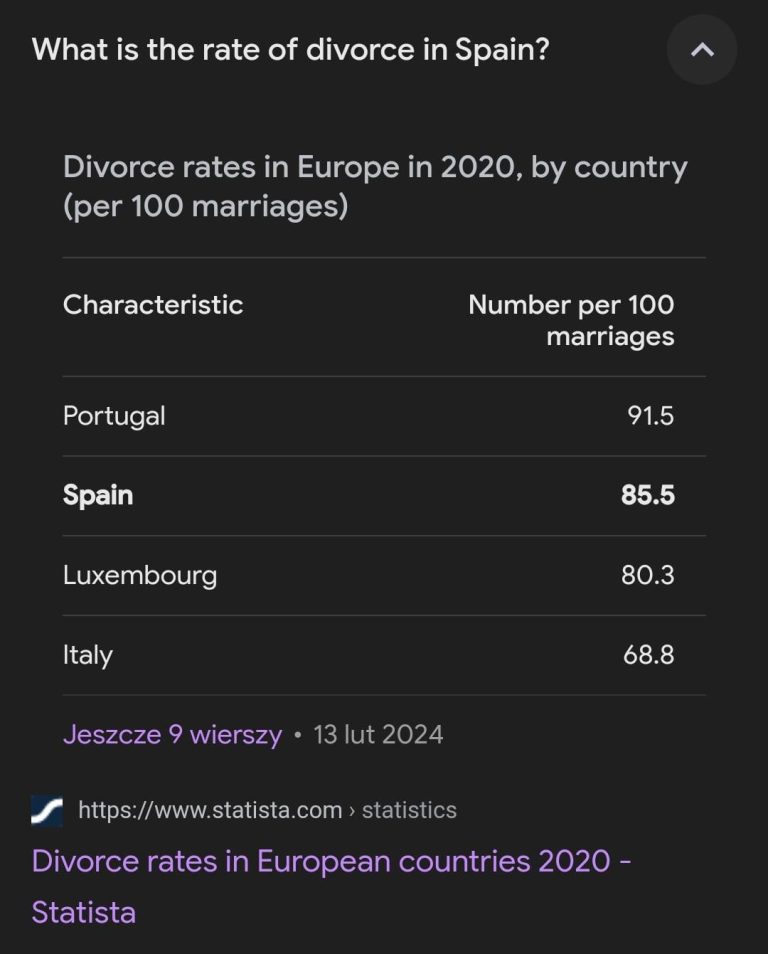 Boşanmanın Arkasındaki Gerçek Nedenler ve Kesin Çözümler [2026] - Kapak Görseli