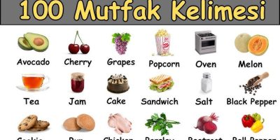 İngilizcede Mutfak Kelimesinin Doğru Telaffuzu ve Püf Noktaları [2026] - Kapak Görseli