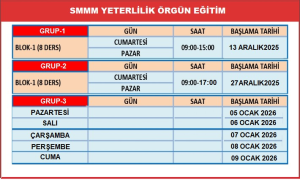 SMMM Sertifikası Kaç Yılda Bir Yenilenir? Tüm Detaylar Burada! - Kapak Görseli