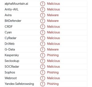 Twitter'da "Başka Sayfa" Ne Anlama Gelir? Merak Edilenler ve Detaylar - Kapak Görseli