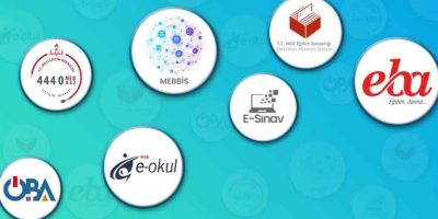 Yüksekokulların MEB’e Bağlanma Durumu 2025’te Nasıl Olacak? (Güncel) - Kapak Görseli