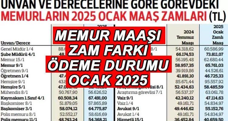 Zam Farklarında 14 ve 15 Gün Arasındaki Kritik Farklar [Uzman Rehber 2026] - Kapak Görseli