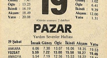 19 Şubat 1984 Doğumlu Kişilerin Burç ve Özellikleri [2026 Rehberi] - Kapak Görseli