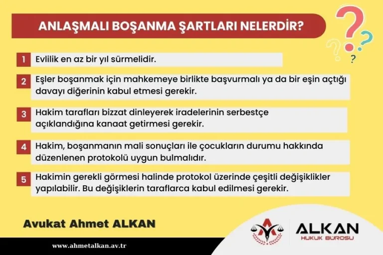 Anlaşmazlıklar İlişkide Boşanmayı Zorunlu Kılar mı [Uzman Analizi 2026] - Kapak Görseli