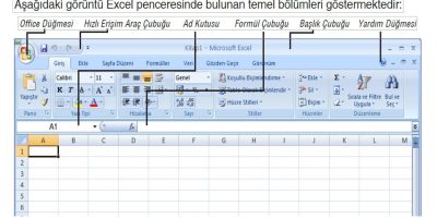 Temel Excel Bilgisini Ölçmenin Kanıtlanmış Yöntemleri [2026] - Kapak Görseli