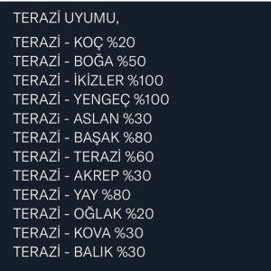 Terazi Burcu Uyumu İçin Kanıtlanmış 5 Kritik Püf Noktası [2026] - Kapak Görseli