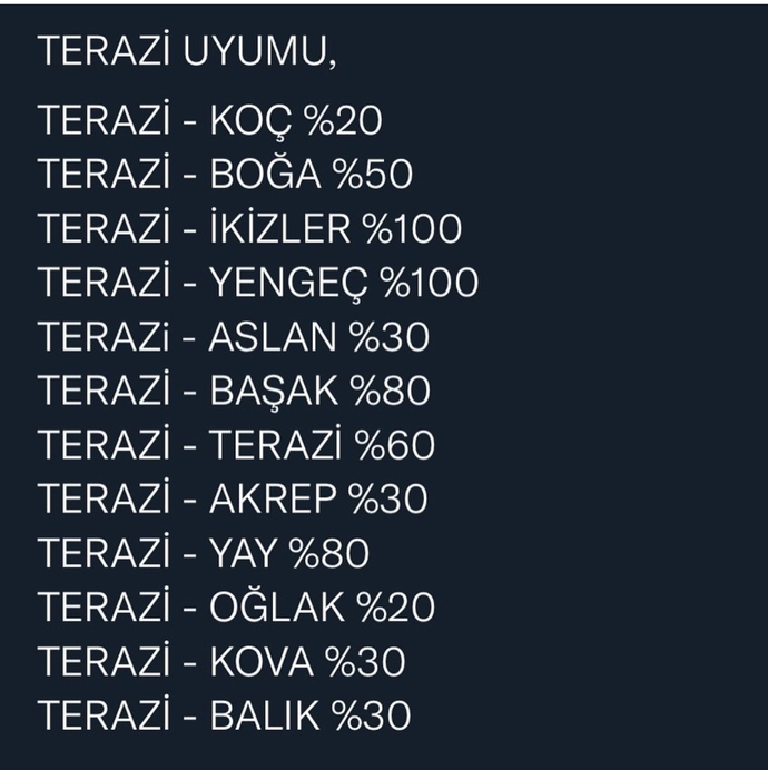 Terazi Burcu Uyumu İçin Kanıtlanmış 5 Kritik Püf Noktası [2026] - Kapak Görseli