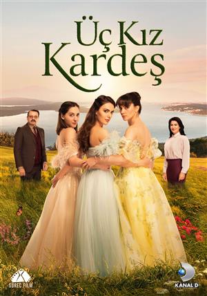 Üç Kız Kardeş Hikayesinde Rüçhan’ın Seçimini Keşfedin [2026] - Kapak Görseli