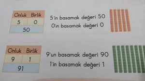 23 Sayısında 9’un Yüzde Değeri ve Kesin Hesaplama [2026] - Kapak Görseli