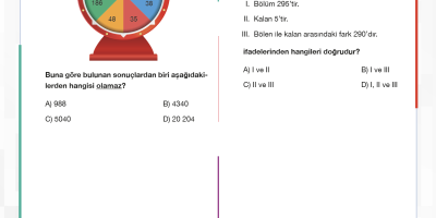5. Sınıf Matematik Testlerinde Çok Puan Almanın Kanıtlanmış Yöntemleri [2026] - Kapak Görseli