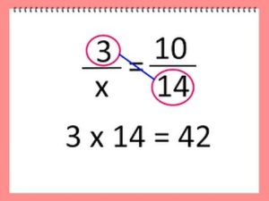 İçler ve Dışlar İçin Kanıtlanmış Bulma Yöntemleri [2026] - Kapak Görseli