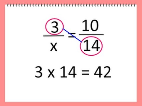 İçler ve Dışlar İçin Kanıtlanmış Bulma Yöntemleri [2026] - Kapak Görseli