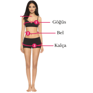 Kalça Kilo Ölçümünde Kesin ve Kanıtlanmış Yöntemler [2026] - Kapak Görseli