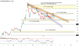 Kayse Hissenin İşlevleri ve Avantajları [Uzman Rehber 2026] - Kapak Görseli