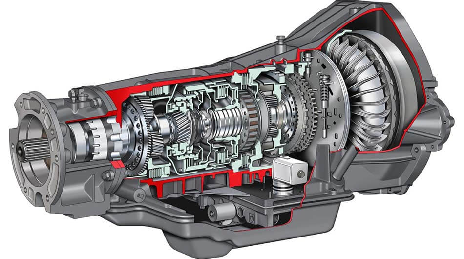 Şanzıman Seçenekleri ve Teknik Özellikleri [Uzman Rehber 2026] - Kapak Görseli