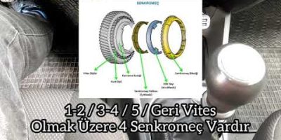 Vites Atarken Zıplamanın Kanıtlanmış Faydaları [2026 Uzman Rehberi] - Kapak Görseli