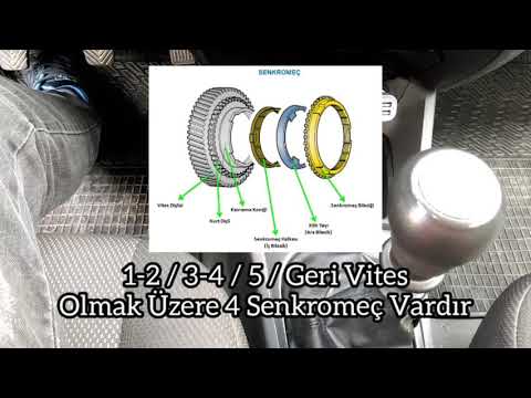 Vites Atarken Zıplamanın Kanıtlanmış Faydaları [2026 Uzman Rehberi] - Kapak Görseli