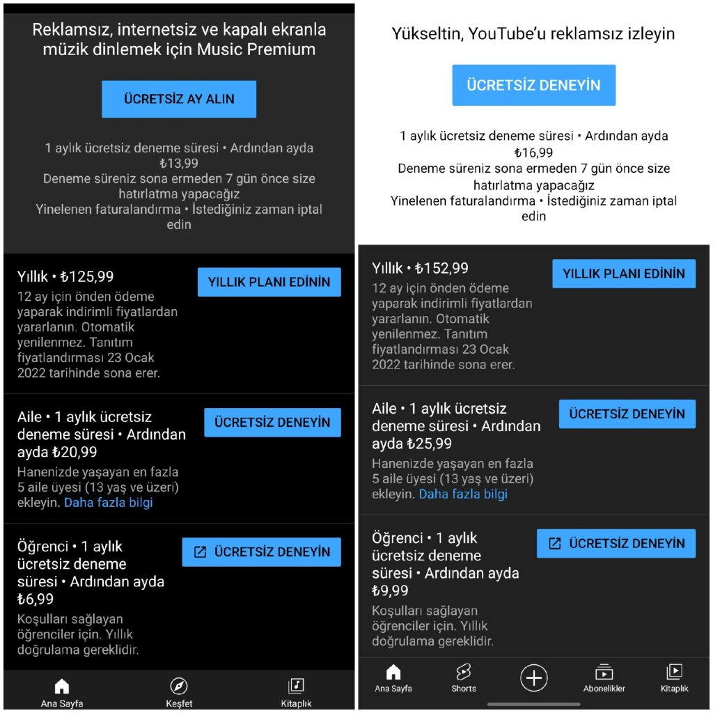 YouTube Premium Avantajları ve İçerik Erişim Detayları [2026] - Kapak Görseli