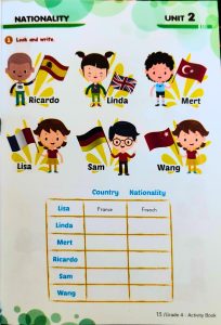 4. Sınıf İngilizce Ders Kitabı 75. Sayfa İçeriği ve Önemli Noktalar [2026] - Kapak Görseli