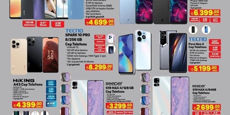A101 Modelinin Bağlantılı Olduğu Güçlü Marka [2026 Uzman Rehberi] - Kapak Görseli