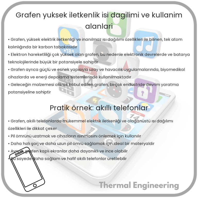 Adeal Kullanım Alanları ve Faydaları [Uzman Rehber 2026] - Kapak Görseli