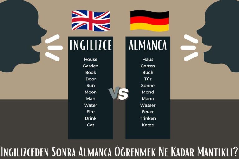 Almanca ve İngilizceyi Polonyalıların Kesin Bildiği 5 Nedeni [2026] - Kapak Görseli