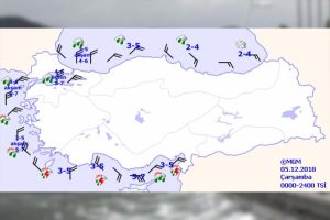 Denizlerde Hava Tahmini İçin Kesin Çözüm ve Kaynaklar [2026] - Kapak Görseli