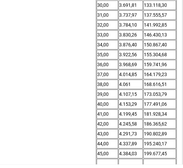Emekli Öğretmen İkramiyesi Ödeme Tarihleri ve Güncel Detaylar [2026] - Kapak Görseli