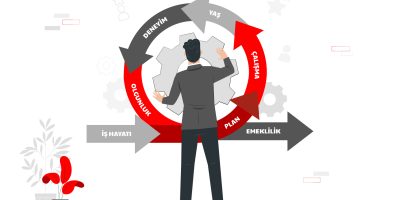 İş Hayatında En Çok Kullanılan İngilizce Terimler [Uzman Rehber] - Kapak Görseli