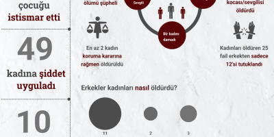 Ocak 2026’da İzlenmesi Gereken Film ve Dizi Önerileri [Uzman Rehber] - Kapak Görseli