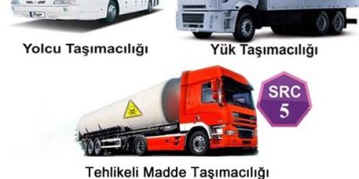 SRC4 Araç Setinin Kesin Çözümleri ve Kullanım İpuçları [2026] - Kapak Görseli