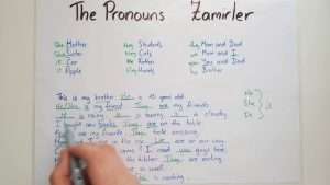 So ve We Kullanım Farkları ve Kesin Ayırt Etme Yöntemleri [2026] - Kapak Görseli