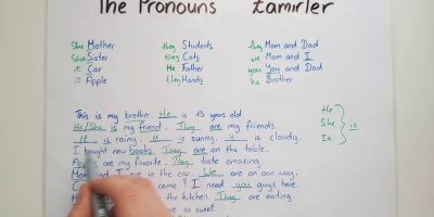 So ve We Kullanım Farkları ve Kesin Ayırt Etme Yöntemleri [2026] - Kapak Görseli