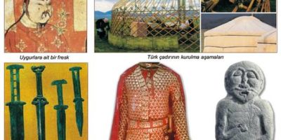 Türk Sanatında İlk Resmin Yapıldığı Yer ve Önemli Detaylar [2026] - Kapak Görseli