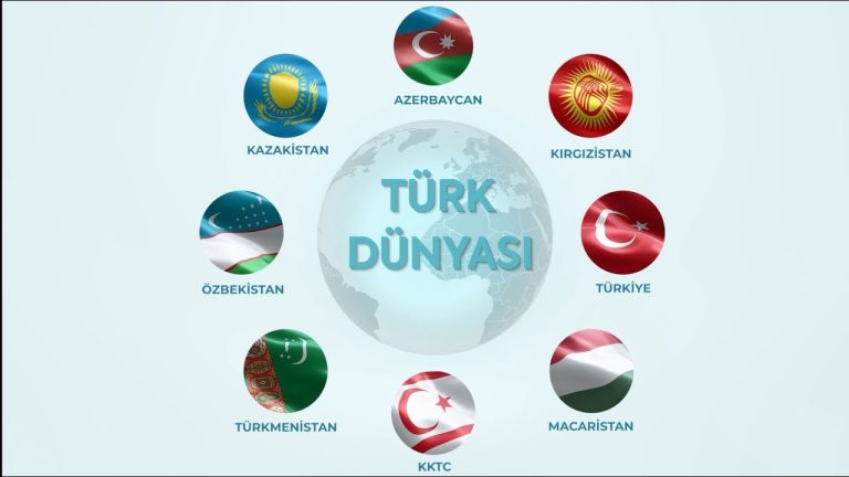 Turk ve Turkish Terimlerinin Farkları ile Türk Halkının Kökenleri [Uzman Rehber 2026] - Kapak Görseli