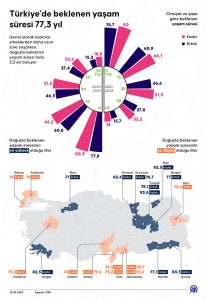 Türkiye'nin Yas Süresi ve Tarihsel Derinliği [Uzman Analizi 2026] - Kapak Görseli