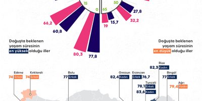 Türkiye'nin Yas Süresi ve Tarihsel Derinliği [Uzman Analizi 2026] - Kapak Görseli