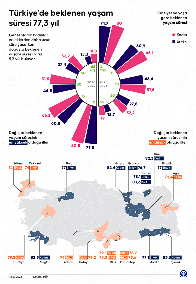Türkiye'nin Yas Süresi ve Tarihsel Derinliği [Uzman Analizi 2026] - Kapak Görseli