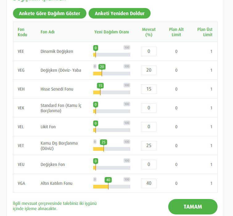 Vel Likit Fon Avantajları ve Banka Seçiminde Uzman Püf Noktaları [2026] - Kapak Görseli